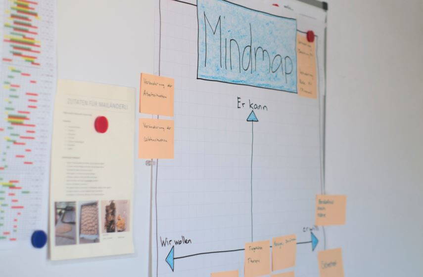 whiteboard_mit_notizen_und_ideen.jpg whiteboard_mit_notizen_und_ideen.jpg